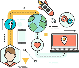 Marketing Automation